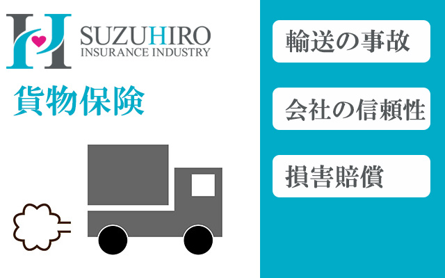 貨物保険