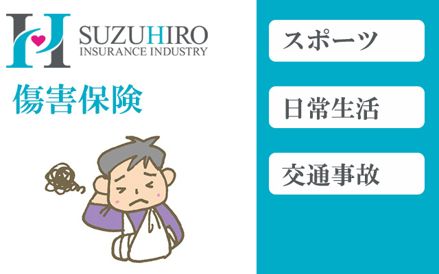 傷害保険
