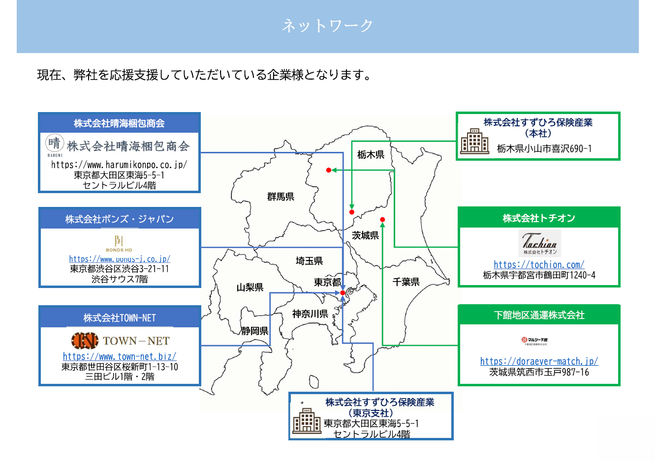 2026年度　業務提携先一覧を更新させていただきました。